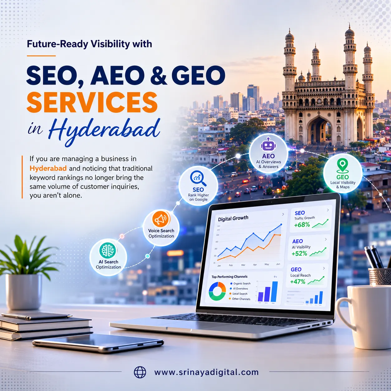 best ai seo aeo and geo services in hyderabad