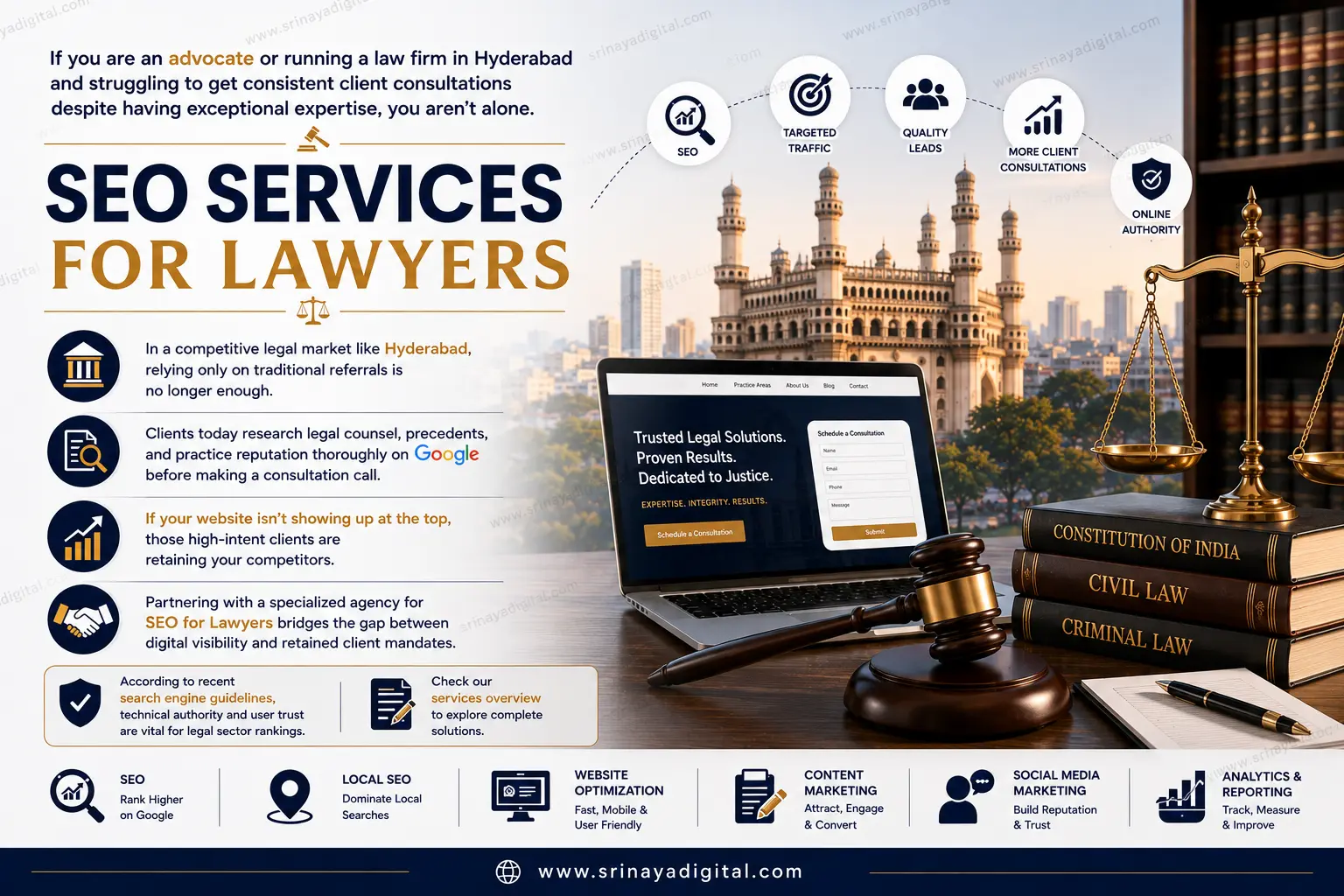 seo for lawyers
