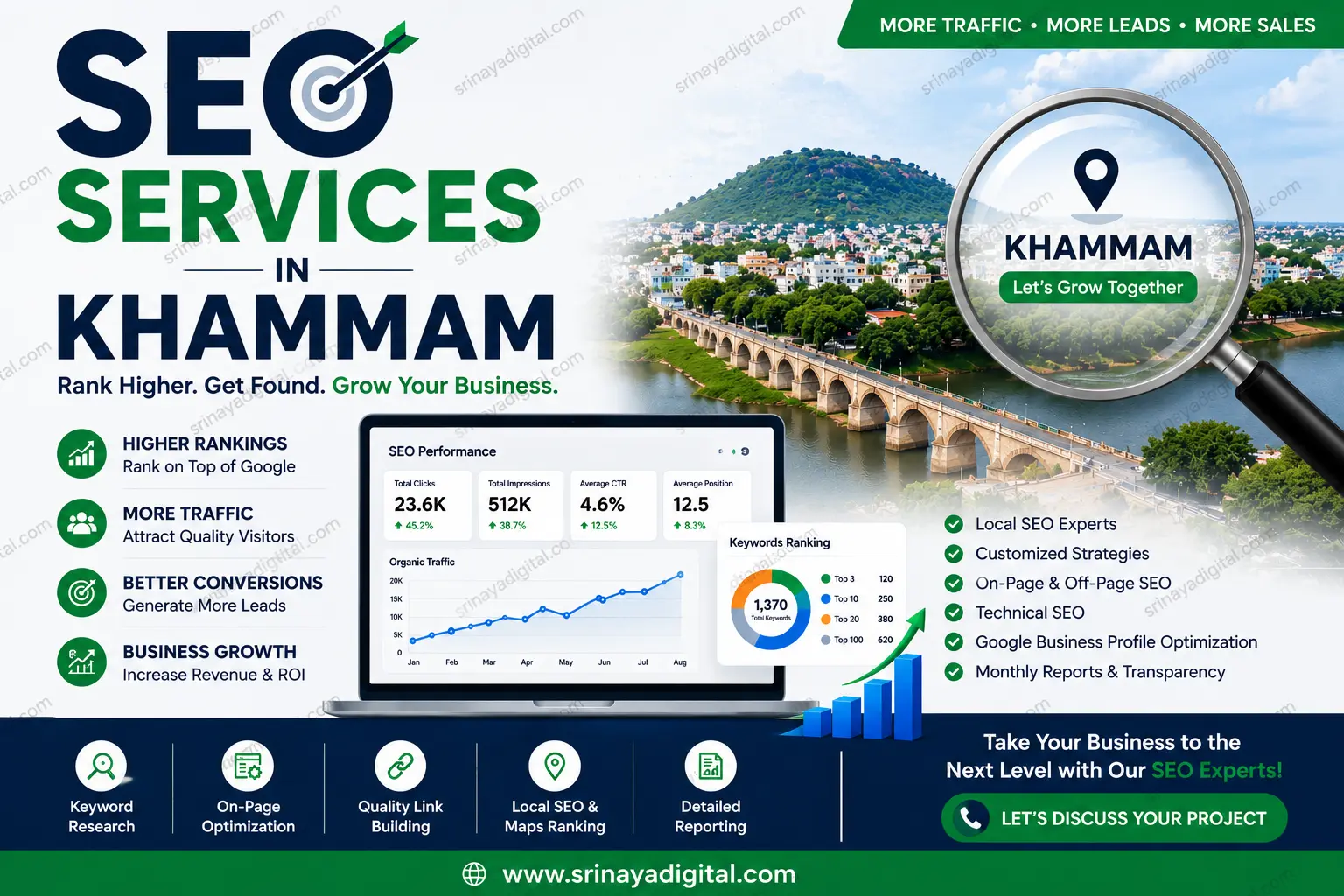 SEO Services in Khammam